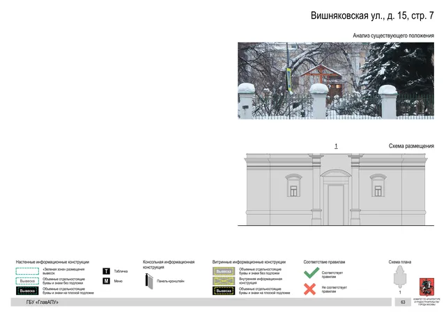 Архитектурная концепция размещения вывесок — Вишняковская улица, 15, стр. 7, Москва, страница PDF 63 · Документ по адресу · Архитектурно-художественная концепция · 2018 год