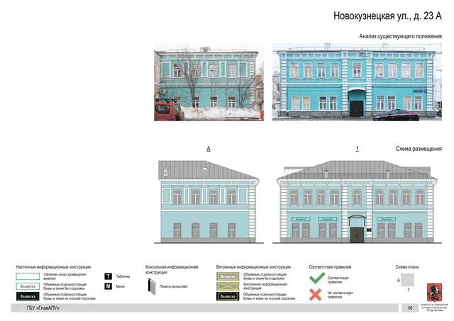 Архитектурная концепция размещения вывесок — Новокузнецкая улица, 23А, Москва, страница PDF 66 · Документ по адресу · Архитектурно-художественная концепция · 2018 год