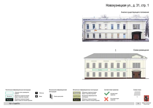 Архитектурная концепция размещения вывесок — Новокузнецкая улица, 31, стр. 1, Москва, страница PDF 71 · Документ по адресу · Архитектурно-художественная концепция · 2018 год