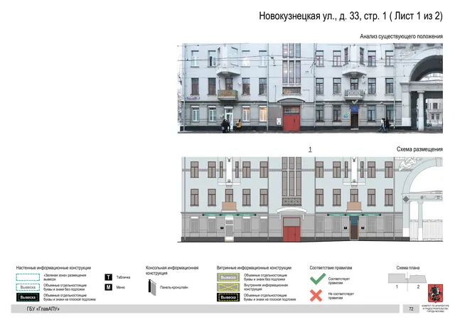 Архитектурная концепция размещения вывесок — Новокузнецкая улица, 33, стр. 1, Москва, лист 1 из 2 · Документ по адресу · Архитектурно-художественная концепция · 2018 год