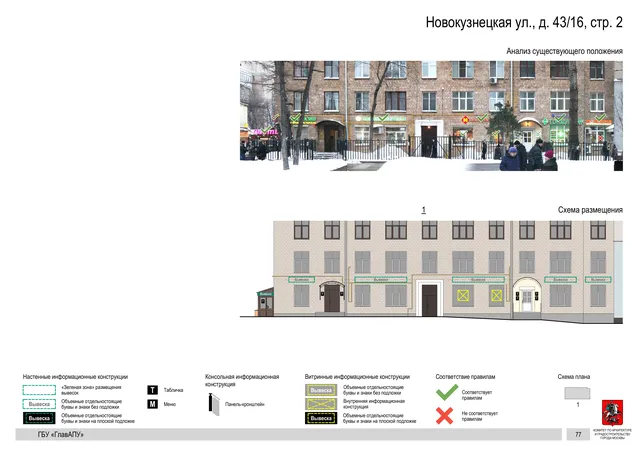Архитектурная концепция размещения вывесок — Новокузнецкая улица, 43/16, стр. 2, Москва, страница PDF 77 · Документ по адресу · Архитектурно-художественная концепция · 2018 год