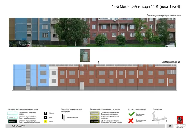 Архитектурная концепция размещения вывесок — 14-й микрорайон, корп. 1401, Москва, лист 1 из 4 · Документ по адресу · Архитектурно-художественная концепция · 2016 год