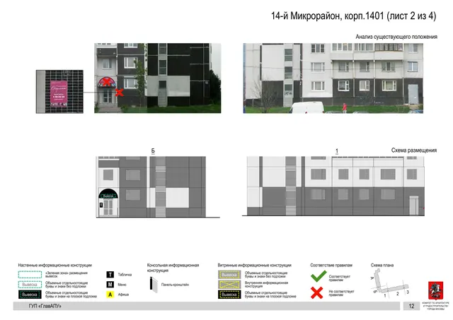Архитектурная концепция размещения вывесок — 14-й микрорайон, корп. 1401, Москва, лист 2 из 4 · Документ по адресу · Архитектурно-художественная концепция · 2016 год