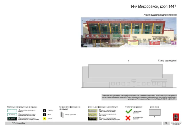 Архитектурная концепция размещения вывесок — 14-й микрорайон, корп. 1447, Москва, страница PDF 16 · Документ по адресу · Архитектурно-художественная концепция · 2016 год