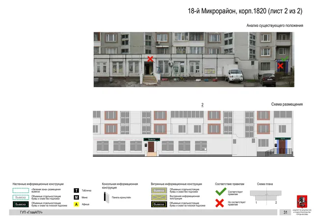 Архитектурная концепция размещения вывесок — 18-й микрорайон, корп. 1820, Москва, лист 2 из 2 · Документ по адресу · Архитектурно-художественная концепция · 2016 год