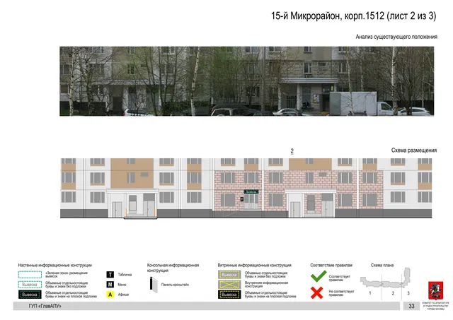 Архитектурная концепция размещения вывесок — 15-й микрорайон, корп. 1512, Москва, лист 2 из 3 · Документ по адресу · Архитектурно-художественная концепция · 2016 год