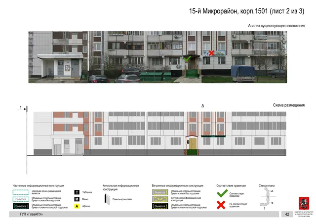 Архитектурная концепция размещения вывесок — 15-й микрорайон, корп. 1501, Москва, лист 2 из 3 · Документ по адресу · Архитектурно-художественная концепция · 2016 год