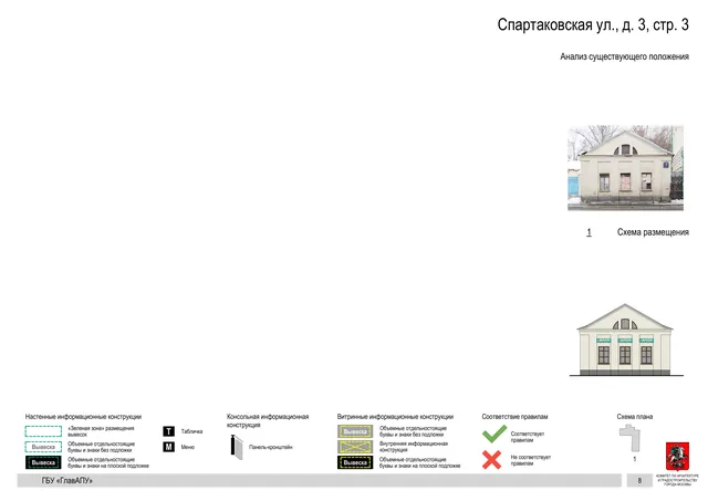 Архитектурная концепция размещения вывесок — Спартаковская улица, 3, стр. 3, Москва, страница PDF 10 · Документ по адресу · Архитектурно-художественная концепция · 2019 год
