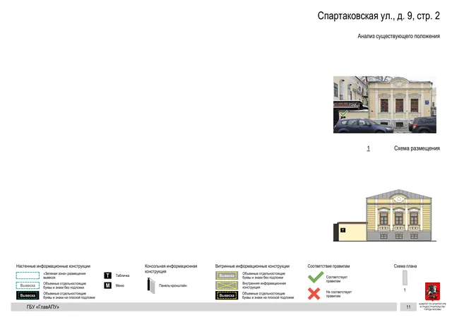 Архитектурная концепция размещения вывесок — Спартаковская улица, 9, стр. 2, Москва, страница PDF 13 · Документ по адресу · Архитектурно-художественная концепция · 2019 год