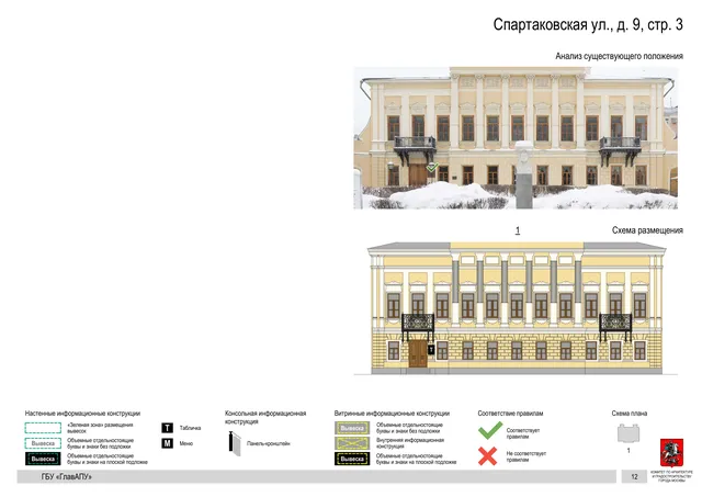 Архитектурная концепция размещения вывесок — Спартаковская улица, 9, стр. 3, Москва, страница PDF 14 · Документ по адресу · Архитектурно-художественная концепция · 2019 год
