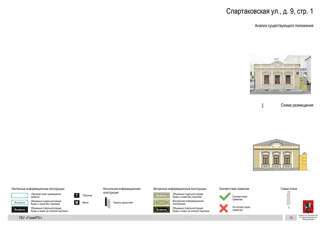 Архитектурная концепция размещения вывесок — Спартаковская улица, 9, стр. 1, Москва, страница PDF 15 · Документ по адресу · Архитектурно-художественная концепция · 2019 год