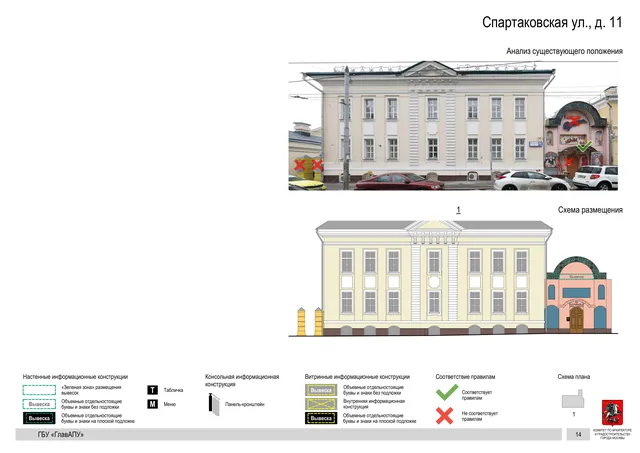 Архитектурная концепция размещения вывесок — Спартаковская улица, 11, Москва, страница PDF 16 · Документ по адресу · Архитектурно-художественная концепция · 2019 год
