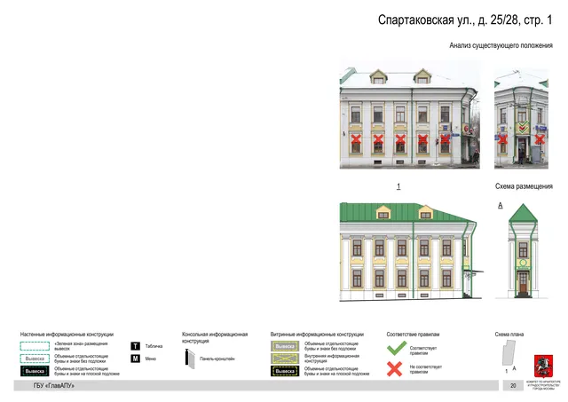 Архитектурная концепция размещения вывесок — Спартаковская улица, 25/28, стр. 1, Москва, страница PDF 22 · Документ по адресу · Архитектурно-художественная концепция · 2019 год