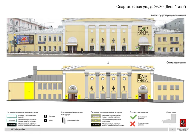 Архитектурная концепция размещения вывесок — Спартаковская улица, 26/30, Москва, лист 1 из 2 · Документ по адресу · Архитектурно-художественная концепция · 2019 год