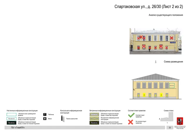 Архитектурная концепция размещения вывесок — Спартаковская улица, 26/30, Москва, лист 2 из 2 · Документ по адресу · Архитектурно-художественная концепция · 2019 год