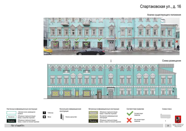 Архитектурная концепция размещения вывесок — Спартаковская улица, 16, Москва, страница PDF 26 · Документ по адресу · Архитектурно-художественная концепция · 2019 год