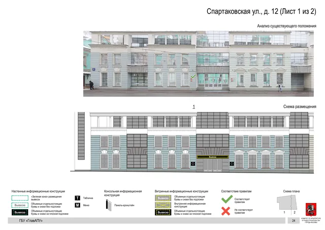 Архитектурная концепция размещения вывесок — Спартаковская улица, 12, Москва, лист 1 из 2 · Документ по адресу · Архитектурно-художественная концепция · 2019 год