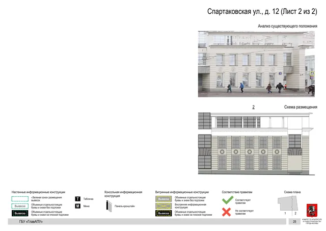 Архитектурная концепция размещения вывесок — Спартаковская улица, 12, Москва, лист 2 из 2 · Документ по адресу · Архитектурно-художественная концепция · 2019 год
