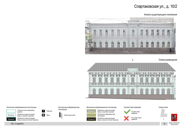 Архитектурная концепция размещения вывесок — Спартаковская улица, 10/2, Москва, страница PDF 29 · Документ по адресу · Архитектурно-художественная концепция · 2019 год
