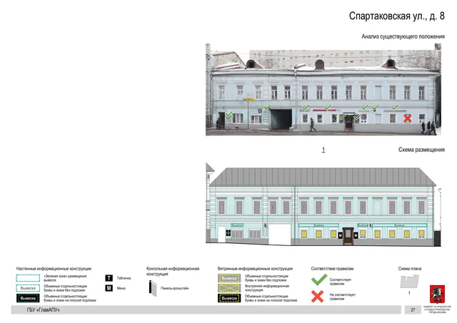 Архитектурная концепция размещения вывесок — Спартаковская улица, 8, Москва, страница PDF 30 · Документ по адресу · Архитектурно-художественная концепция · 2019 год