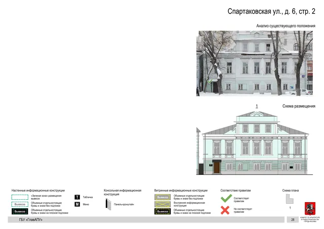 Архитектурная концепция размещения вывесок — Спартаковская улица, 6, стр. 2, Москва, страница PDF 31 · Документ по адресу · Архитектурно-художественная концепция · 2019 год