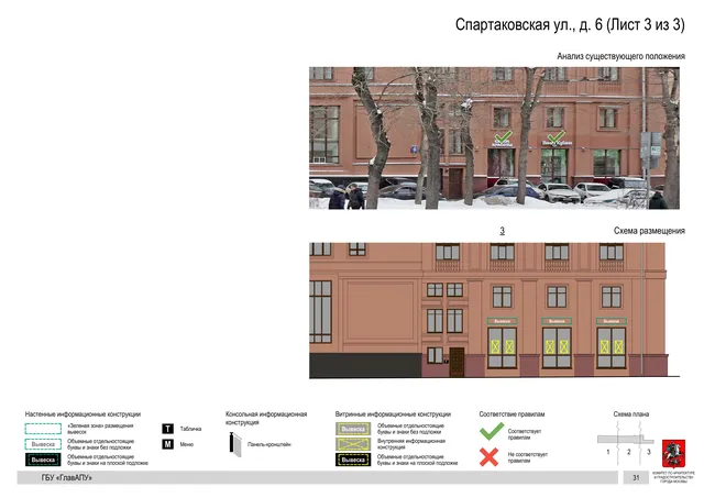 Архитектурная концепция размещения вывесок — Спартаковская улица, 6, Москва, лист 3 из 3 · Документ по адресу · Архитектурно-художественная концепция · 2019 год