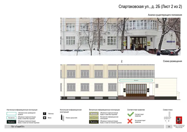 Архитектурная концепция размещения вывесок — Спартаковская улица, 2Б, Москва, лист 2 из 2 · Документ по адресу · Архитектурно-художественная концепция · 2019 год