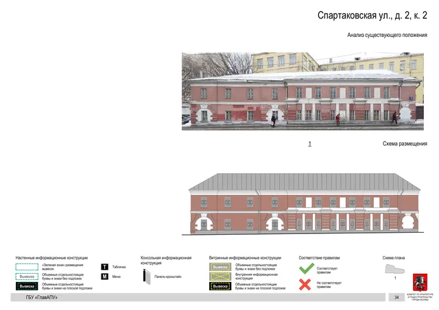 Архитектурная концепция размещения вывесок — Спартаковская улица, 2, корп. 2, Москва, страница PDF 37 · Документ по адресу · Архитектурно-художественная концепция · 2019 год