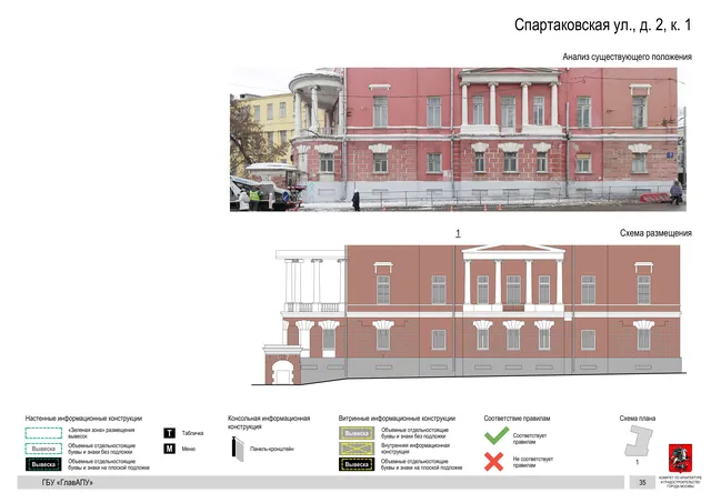 Архитектурная концепция размещения вывесок — Спартаковская улица, 2, корп. 1, Москва, страница PDF 38 · Документ по адресу · Архитектурно-художественная концепция · 2019 год