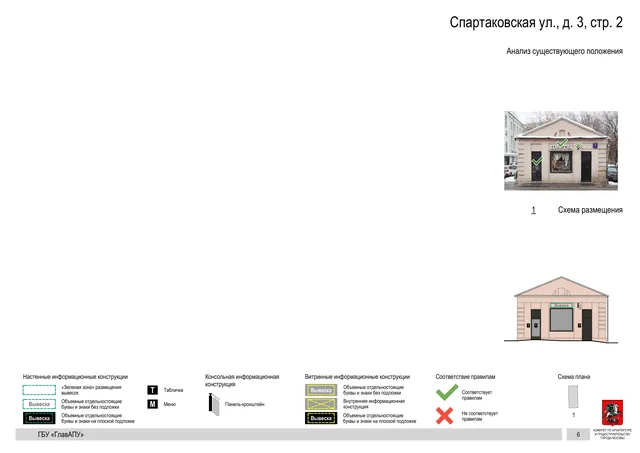 Архитектурная концепция размещения вывесок — Спартаковская улица, 3, стр. 2, Москва, страница PDF 8 · Документ по адресу · Архитектурно-художественная концепция · 2019 год