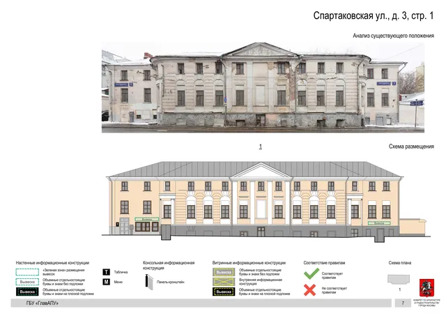 Архитектурная концепция размещения вывесок — Спартаковская улица, 3, стр. 1, Москва, страница PDF 9 · Документ по адресу · Архитектурно-художественная концепция · 2019 год