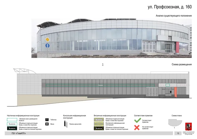Архитектурная концепция размещения вывесок — Профсоюзная улица, 160, Москва, страница PDF 15 · Документ по адресу · Архитектурно-художественная концепция · 2020 год