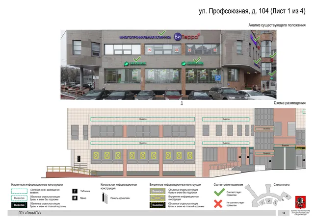Архитектурная концепция размещения вывесок — Профсоюзная улица, 104, Москва, лист 1 из 4 · Документ по адресу · Архитектурно-художественная концепция · 2020 год
