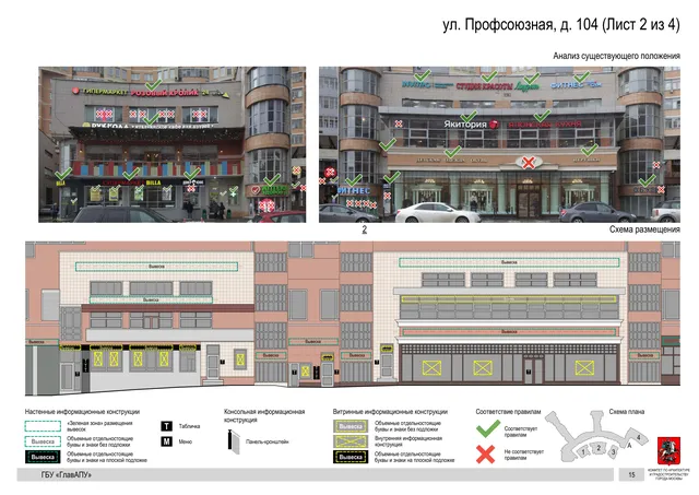 Архитектурная концепция размещения вывесок — Профсоюзная улица, 104, Москва, лист 2 из 4 · Документ по адресу · Архитектурно-художественная концепция · 2020 год
