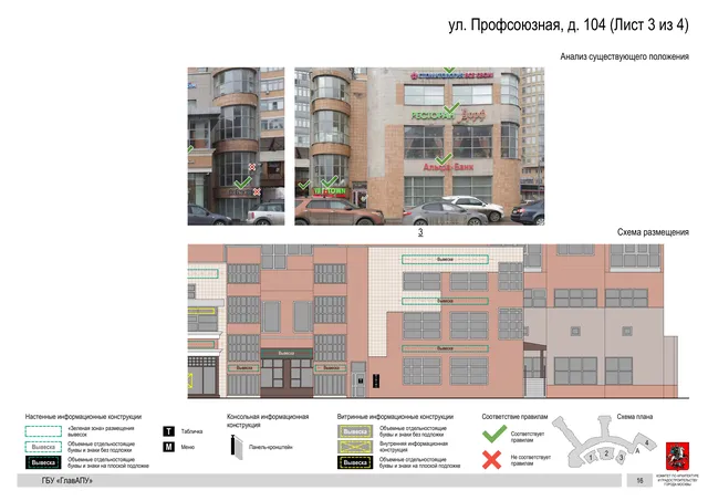 Архитектурная концепция размещения вывесок — Профсоюзная улица, 104, Москва, лист 3 из 4 · Документ по адресу · Архитектурно-художественная концепция · 2020 год