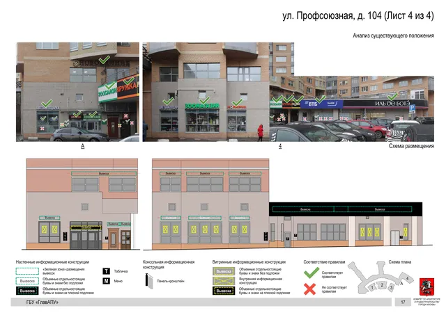 Архитектурная концепция размещения вывесок — Профсоюзная улица, 104, Москва, лист 4 из 4 · Документ по адресу · Архитектурно-художественная концепция · 2020 год