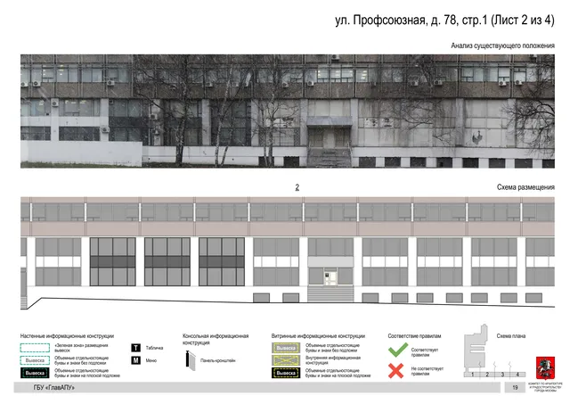 Архитектурная концепция размещения вывесок — Профсоюзная улица, 78, стр. 1, Москва, лист 2 из 4 · Документ по адресу · Архитектурно-художественная концепция · 2020 год