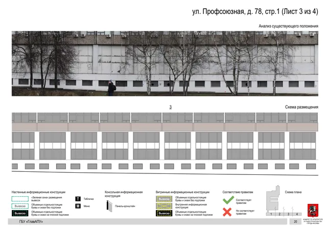Архитектурная концепция размещения вывесок — Профсоюзная улица, 78, стр. 1, Москва, лист 3 из 4 · Документ по адресу · Архитектурно-художественная концепция · 2020 год