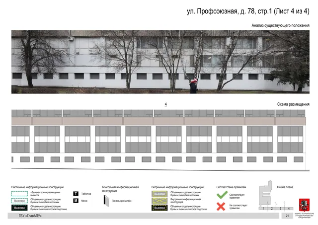 Архитектурная концепция размещения вывесок — Профсоюзная улица, 78, стр. 1, Москва, лист 4 из 4 · Документ по адресу · Архитектурно-художественная концепция · 2020 год