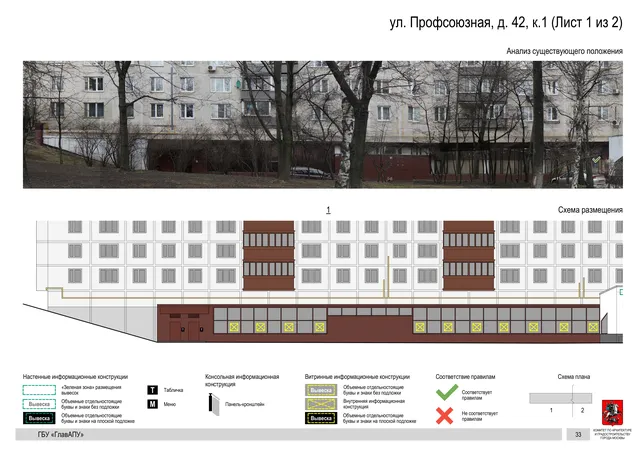 Архитектурная концепция размещения вывесок — Профсоюзная улица, 42, корп. 1, Москва, лист 1 из 2 · Документ по адресу · Архитектурно-художественная концепция · 2020 год