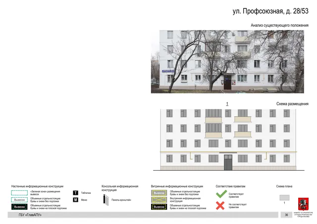Архитектурная концепция размещения вывесок — Профсоюзная улица, 28/53, Москва, страница PDF 38 · Документ по адресу · Архитектурно-художественная концепция · 2020 год
