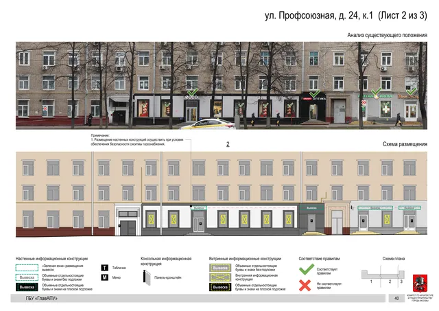 Архитектурная концепция размещения вывесок — Профсоюзная улица, 24, корп. 1, Москва, лист 2 из 3 · Документ по адресу · Архитектурно-художественная концепция · 2020 год