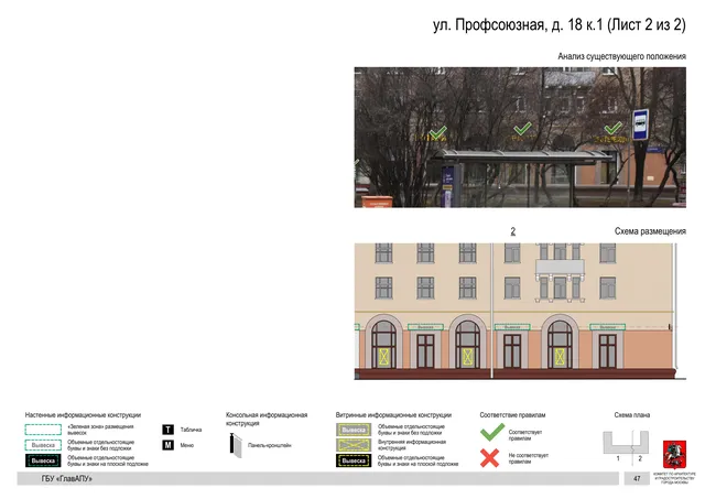 Архитектурная концепция размещения вывесок — Профсоюзная улица, 18, корп. 1, Москва, лист 2 из 2 · Документ по адресу · Архитектурно-художественная концепция · 2020 год