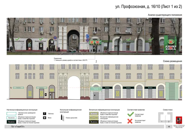 Архитектурная концепция размещения вывесок — Профсоюзная улица, 16/10, Москва, лист 1 из 2 · Документ по адресу · Архитектурно-художественная концепция · 2020 год