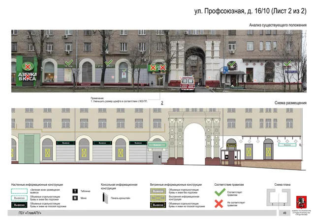 Архитектурная концепция размещения вывесок — Профсоюзная улица, 16/10, Москва, лист 2 из 2 · Документ по адресу · Архитектурно-художественная концепция · 2020 год