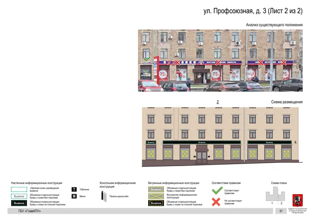 Архитектурная концепция размещения вывесок — Профсоюзная улица, 3, Москва, лист 2 из 2 · Документ по адресу · Архитектурно-художественная концепция · 2020 год