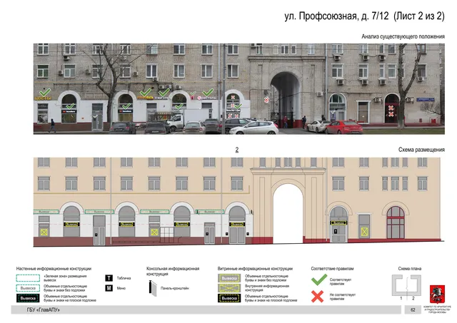 Архитектурная концепция размещения вывесок — Профсоюзная улица, 7/12, Москва, лист 2 из 2 · Документ по адресу · Архитектурно-художественная концепция · 2020 год