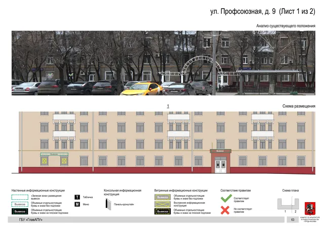 Архитектурная концепция размещения вывесок — Профсоюзная улица, 9, Москва, лист 1 из 2 · Документ по адресу · Архитектурно-художественная концепция · 2020 год