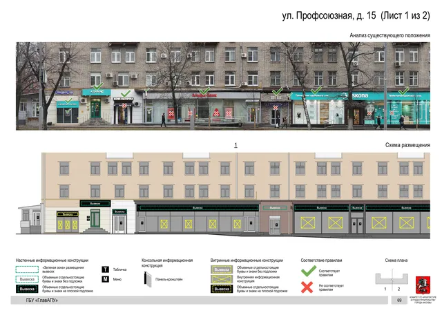 Архитектурная концепция размещения вывесок — Профсоюзная улица, 15, Москва, лист 1 из 2 · Документ по адресу · Архитектурно-художественная концепция · 2020 год