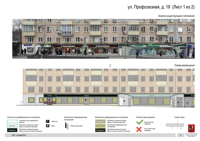 Архитектурная концепция размещения вывесок — Профсоюзная улица, 19, Москва, лист 1 из 2 · Документ по адресу · Архитектурно-художественная концепция · 2020 год